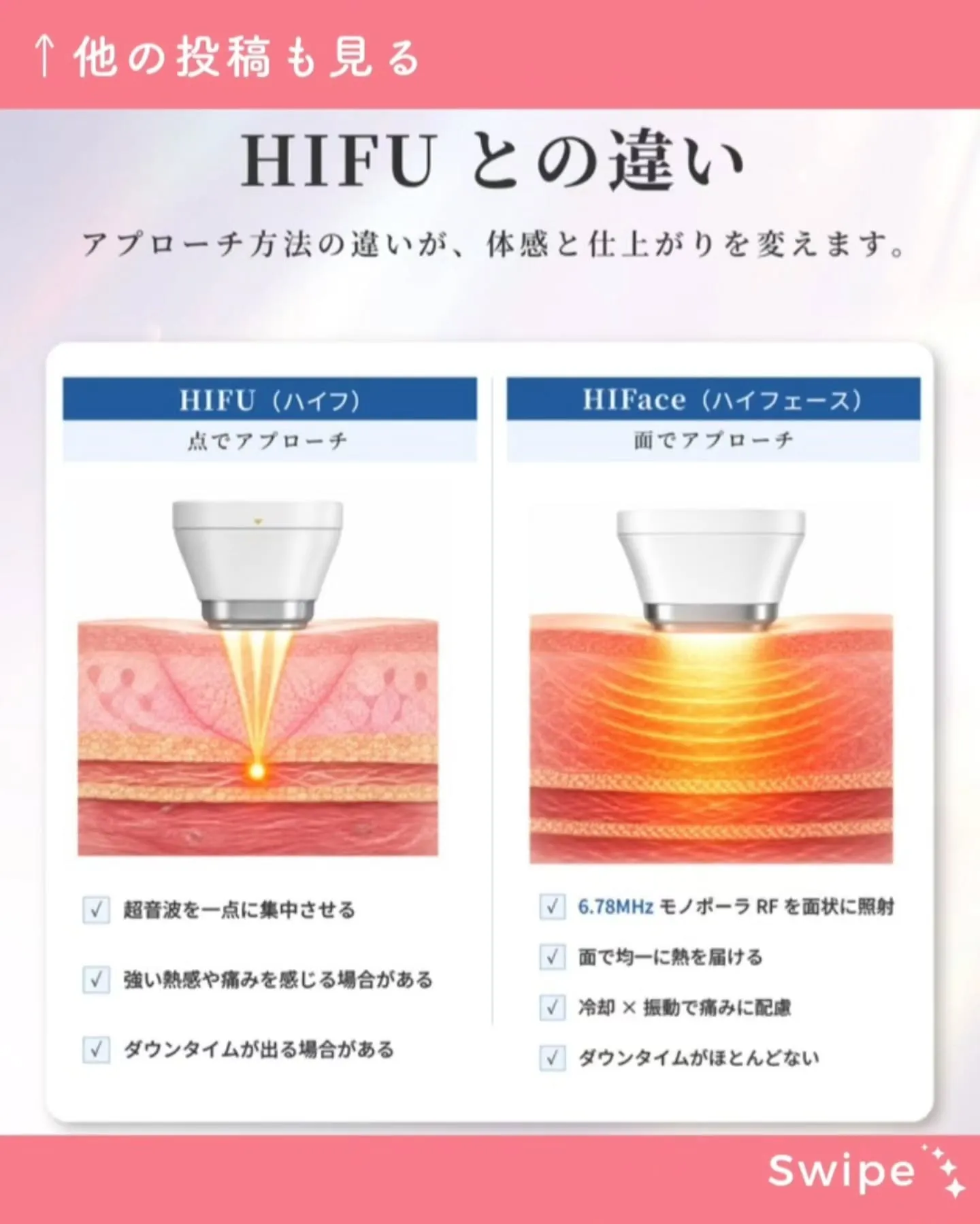 前回につづき
