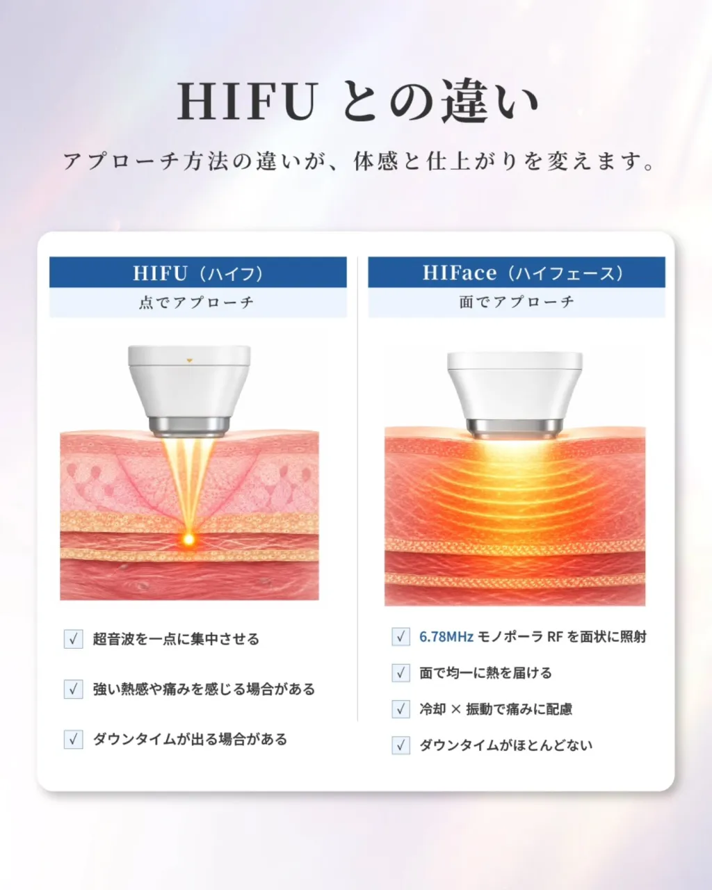 九州初導入‼️
